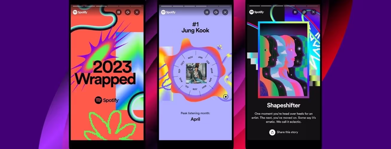 Spotify 'Wrapped' - Die jährliche 'Wrapped'-Kampagne von Spotify war auch im letzten Jahr wieder ein großer Erfolg. Mit personalisierten Jahresrückblick-Statistiken, die Nutzer:innen begeistert in den sozialen Medien teilten, gelang es dieser interaktiven Kampagne, nicht nur das Engagement der Nutzer:innen zu fördern, sondern auch die Markentreue zu stärken.